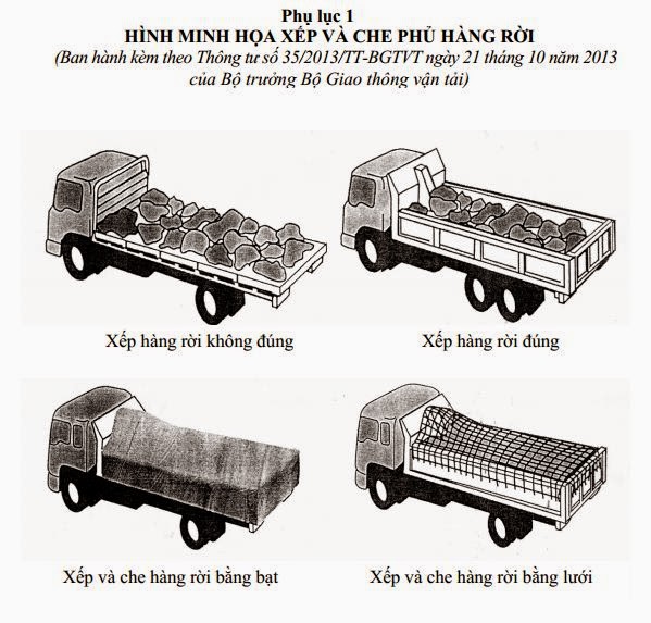 Cách sắp xếp hàng hóa an toàn trên xe tải